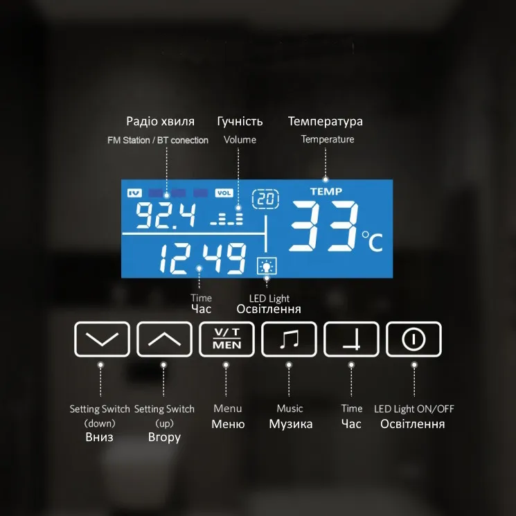 Smart блок для дзеркала з мультимедійними функціями